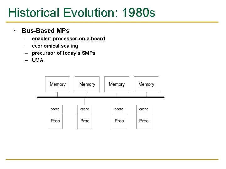 Historical Evolution: 1980 s • Bus-Based MPs – – enabler: processor-on-a-board economical scaling precursor