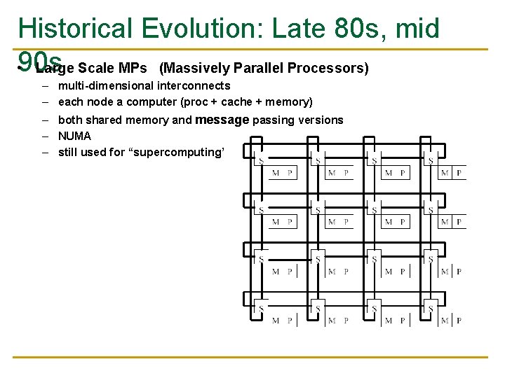 Historical Evolution: Late 80 s, mid • 90 s Large Scale MPs (Massively Parallel