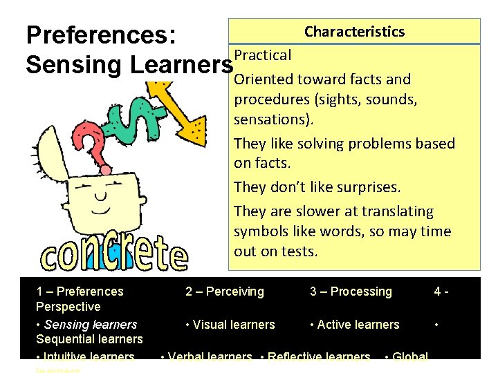 Characteristics Preferences: Practical Sensing Learners. Oriented toward facts and procedures (sights, sounds, sensations). They