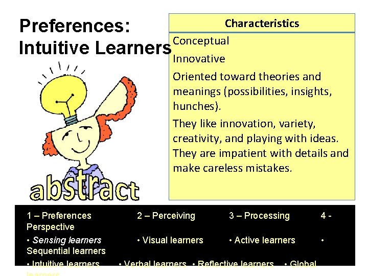 Characteristics Preferences: Conceptual Intuitive Learners Innovative Oriented toward theories and meanings (possibilities, insights, hunches).