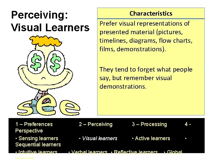 Perceiving: Visual Learners Characteristics Prefer visual representations of presented material (pictures, timelines, diagrams, flow