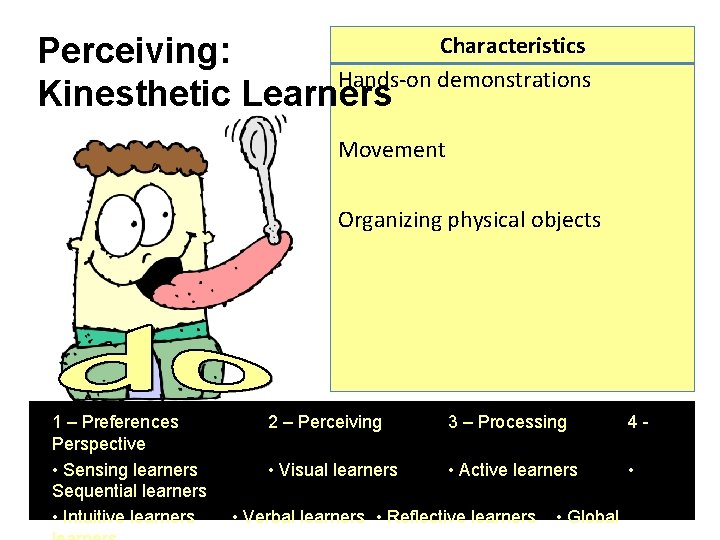 Characteristics Perceiving: Hands-on demonstrations Kinesthetic Learners Movement Organizing physical objects 1 – Preferences Perspective