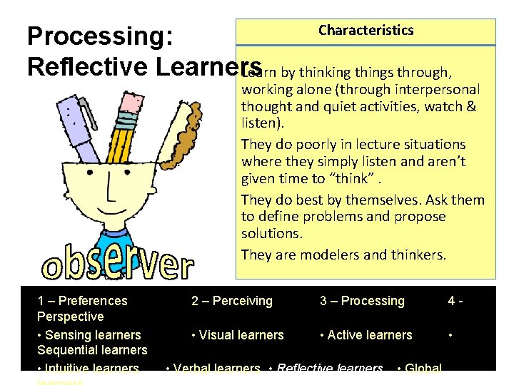 Characteristics Processing: Reflective Learners Learn by thinking things through, working alone (through interpersonal thought