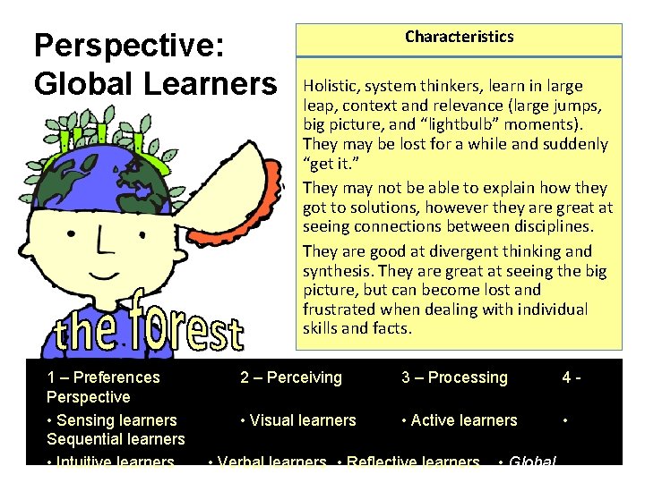 Perspective: Global Learners 1 – Preferences Perspective • Sensing learners Sequential learners • Intuitive