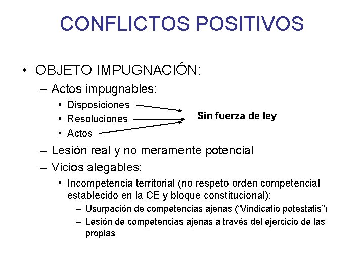 CONFLICTOS POSITIVOS • OBJETO IMPUGNACIÓN: – Actos impugnables: • Disposiciones • Resoluciones • Actos