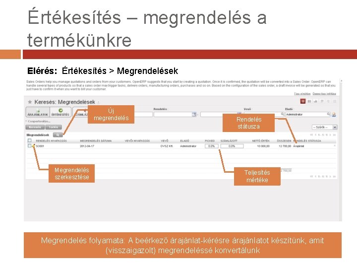 Értékesítés – megrendelés a termékünkre Elérés: Értékesítés > Megrendelések Új megrendelés Megrendelés szerkesztése Rendelés