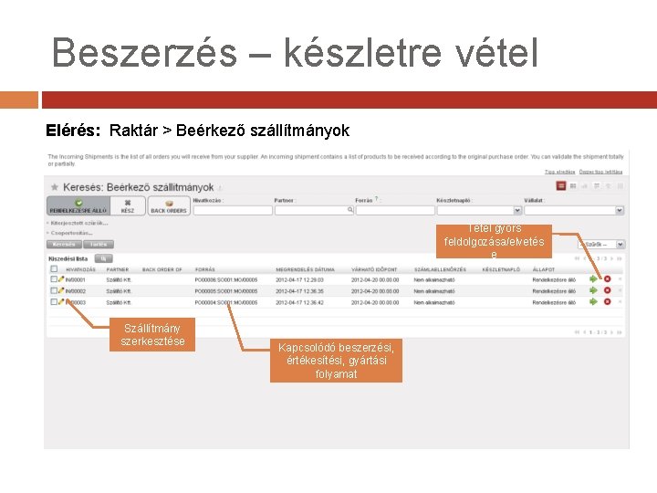 Beszerzés – készletre vétel Elérés: Raktár > Beérkező szállítmányok Tétel gyors feldolgozása/elvetés e Szállítmány