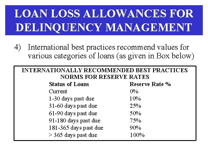 LOAN LOSS ALLOWANCES FOR DELINQUENCY MANAGEMENT 4) International best practices recommend values for various