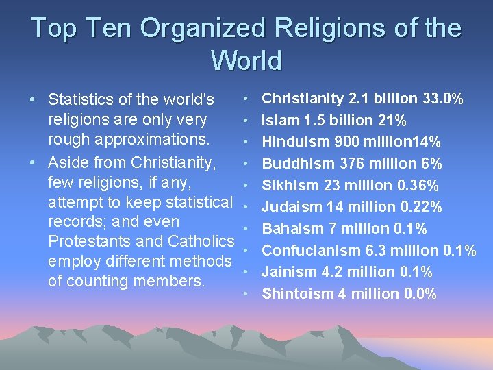 Top Ten Organized Religions of the World • Statistics of the world's religions are