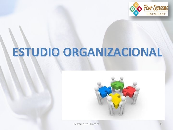 ESTUDIO ORGANIZACIONAL Restaurante Temático 11 