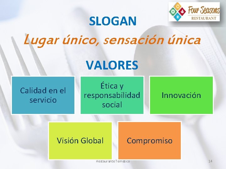 SLOGAN Lugar único, sensación única VALORES Calidad en el servicio Ética y responsabilidad social
