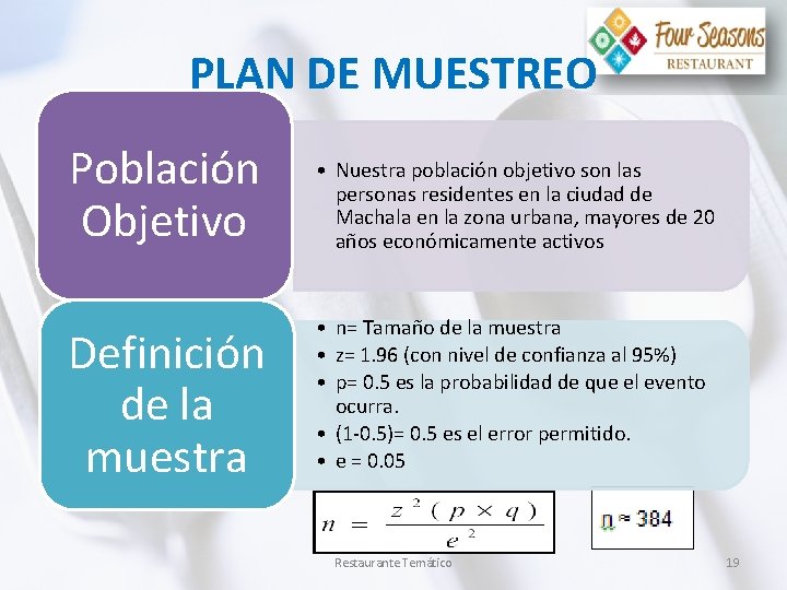 PLAN DE MUESTREO Población Objetivo • Nuestra población objetivo son las personas residentes en