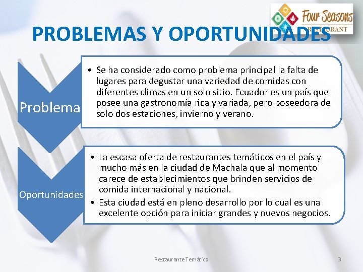 PROBLEMAS Y OPORTUNIDADES Problema • Se ha considerado como problema principal la falta de