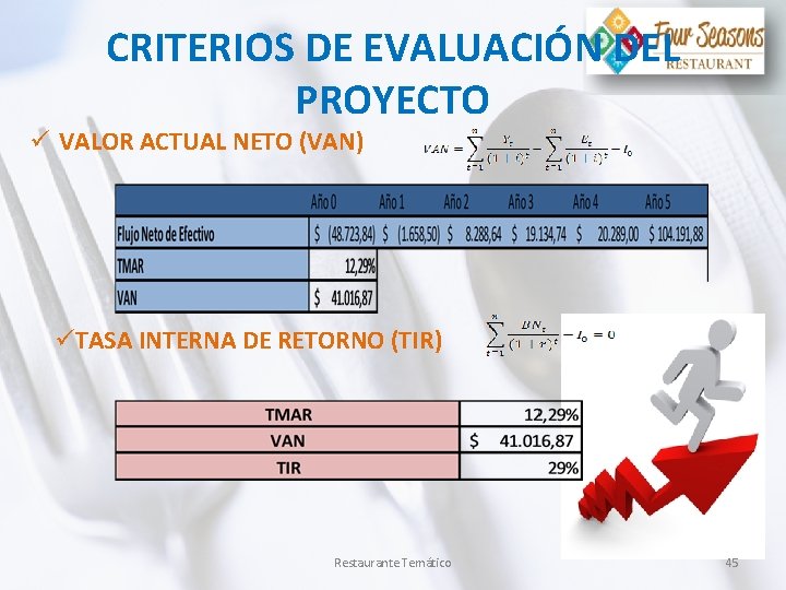 CRITERIOS DE EVALUACIÓN DEL PROYECTO ü VALOR ACTUAL NETO (VAN) üTASA INTERNA DE RETORNO