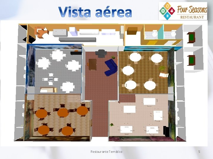 Restaurante Temático 5 