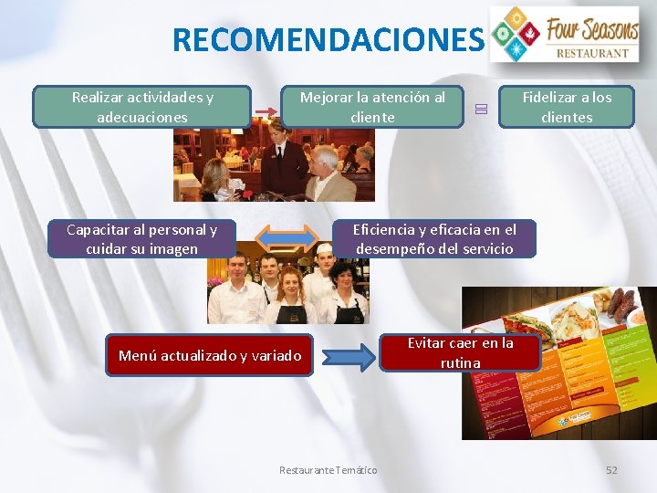 RECOMENDACIONES Realizar actividades y adecuaciones Mejorar la atención al cliente Capacitar al personal y