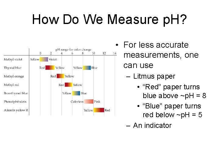 How Do We Measure p. H? • For less accurate measurements, one can use