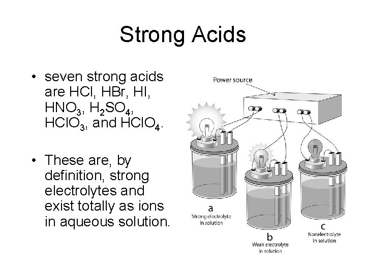 Strong Acids • seven strong acids are HCl, HBr, HI, HNO 3, H 2