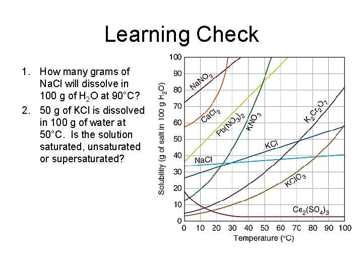 Learning Check 1. How many grams of Na. Cl will dissolve in 100 g