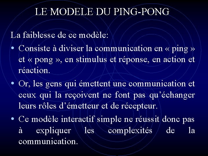 LE MODELE DU PING-PONG La faiblesse de ce modèle: • Consiste à diviser la LE MODELE DU PING-PONG La faiblesse de ce modèle: • Consiste à diviser la