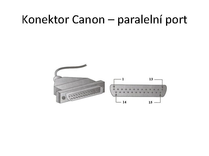 Konektor Canon – paralelní port 