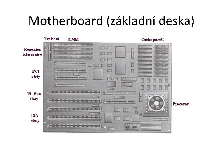 Motherboard (základní deska) 