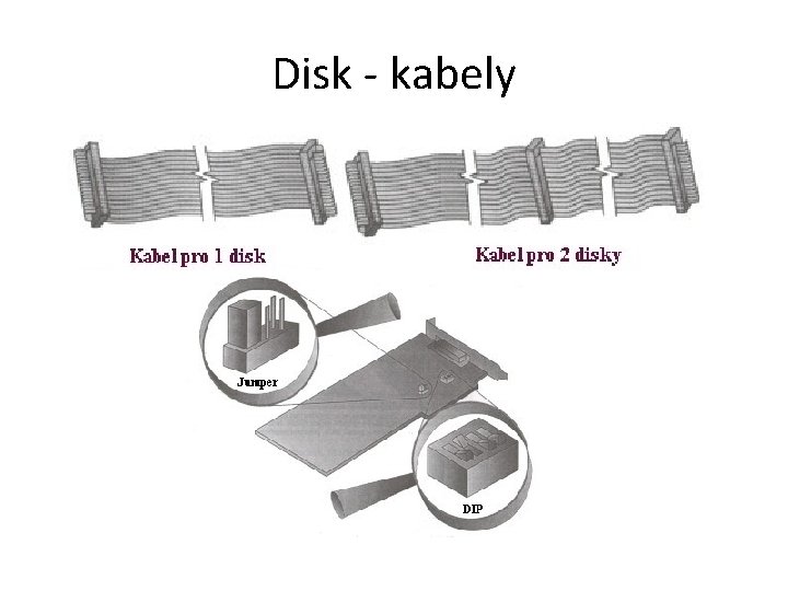 Disk - kabely 