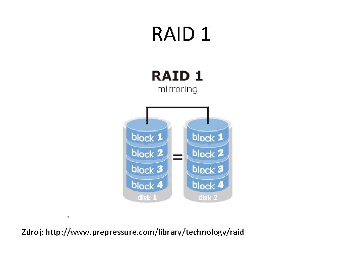 RAID 1 Zdroj: http: //www. prepressure. com/library/technology/raid 