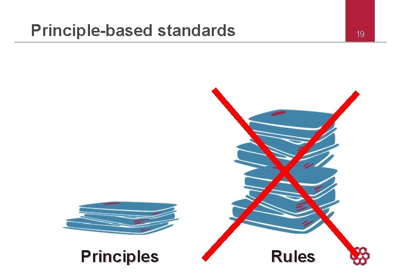 Principle-based standards Principles 19 Rules 