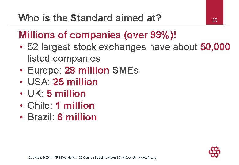 Who is the Standard aimed at? 25 Millions of companies (over 99%)! • 52