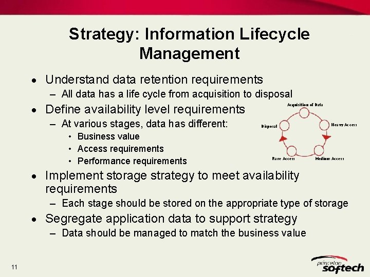 Strategy: Information Lifecycle Management · Understand data retention requirements – All data has a Strategy: Information Lifecycle Management · Understand data retention requirements – All data has a