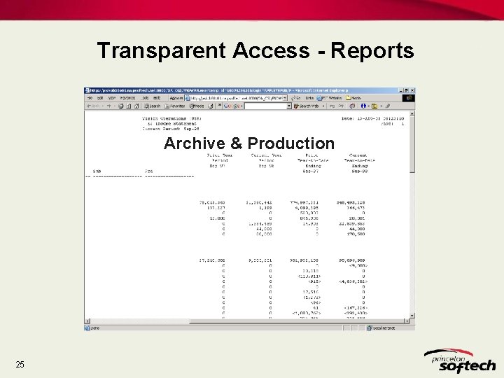 Transparent Access - Reports Archive & Production 25 Transparent Access - Reports Archive & Production 25