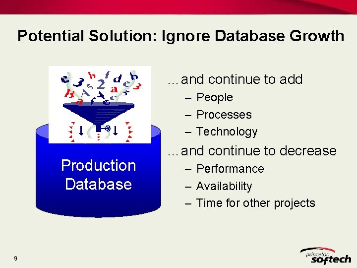 Potential Solution: Ignore Database Growth …and continue to add – People – Processes – Potential Solution: Ignore Database Growth …and continue to add – People – Processes –