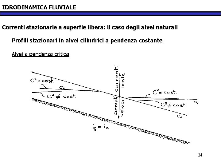 IDRODINAMICA FLUVIALE Correnti stazionarie a superfie libera: il caso degli alvei naturali Profili stazionari