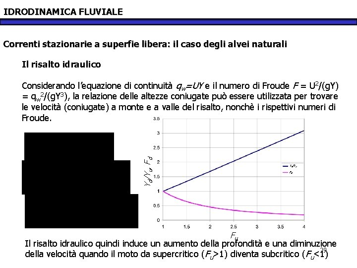 IDRODINAMICA FLUVIALE Correnti stazionarie a superfie libera: il caso degli alvei naturali Il risalto