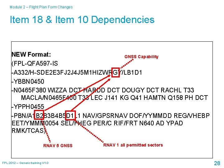 Module 2 – Flight Plan Form Changes Item 18 & Item 10 Dependencies NEW