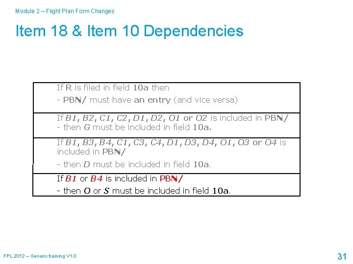 Module 2 – Flight Plan Form Changes Item 18 & Item 10 Dependencies If