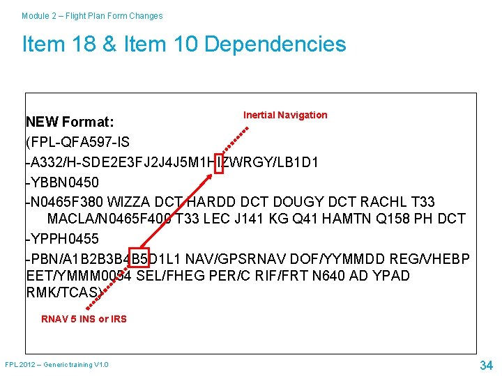 Module 2 – Flight Plan Form Changes Item 18 & Item 10 Dependencies Inertial