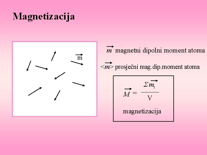 Magnetizacija m m=0 m magnetni dipolni moment atoma <m> prosječni mag. dip. moment atoma