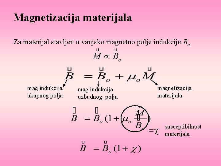 Magnetizacija materijala Za materijal stavljen u vanjsko magnetno polje indukcije Bo mag indukcija ukupnog
