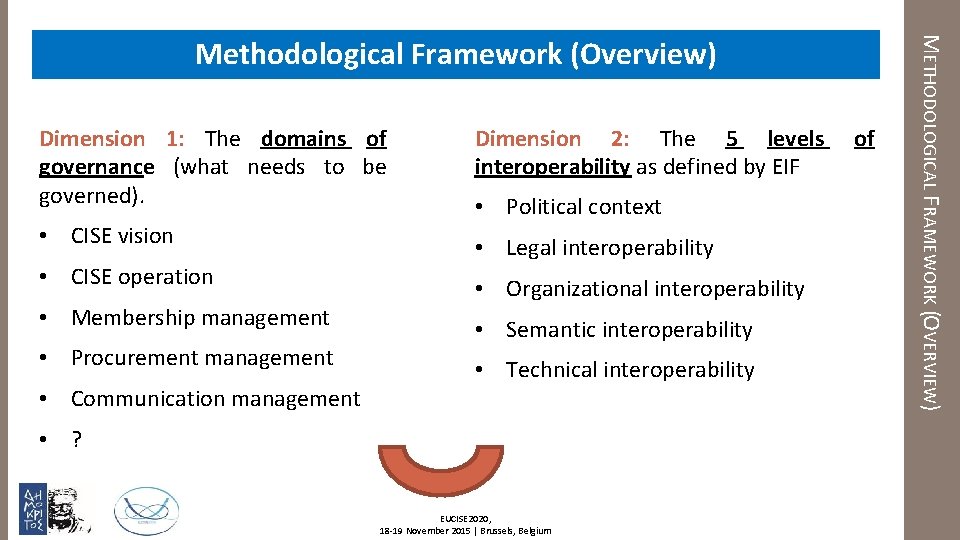 Dimension 1: The domains of governance (what needs to be governed). • CISE vision