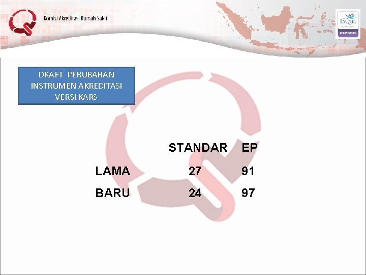 DRAFT PERUBAHAN INSTRUMEN AKREDITASI VERSI KARS STANDAR EP LAMA 27 91 BARU 24 97