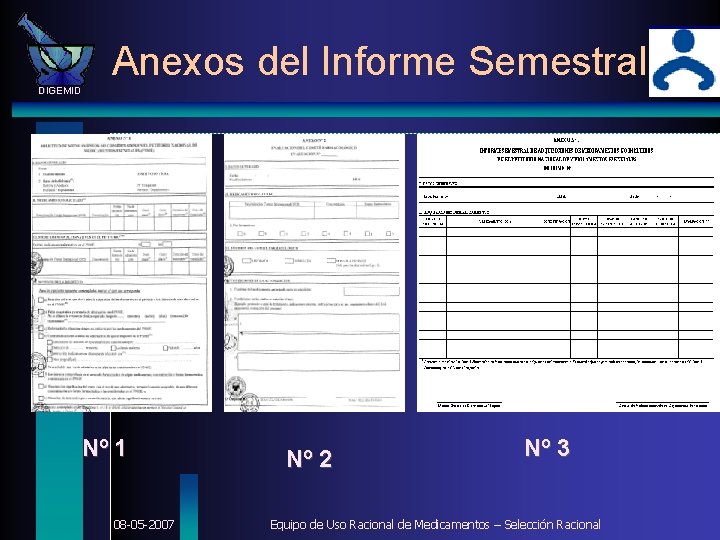 Anexos del Informe Semestral DIGEMID Nº 1 08 -05 -2007 Nº 2 Nº 3