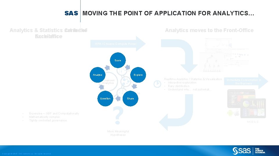 SAS MOVING THE POINT OF APPLICATION FOR ANALYTICS… Analytics & Statistics Centre of sat