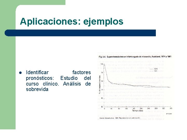 Aplicaciones: ejemplos l Identificar factores pronósticos: Estudio del curso clínico. Análisis de sobrevida Aplicaciones: ejemplos l Identificar factores pronósticos: Estudio del curso clínico. Análisis de sobrevida