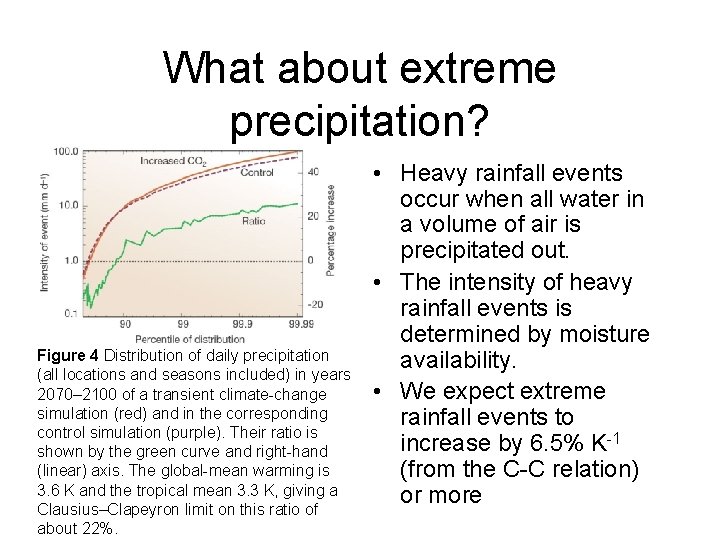 What about extreme precipitation? Figure 4 Distribution of daily precipitation (all locations and seasons