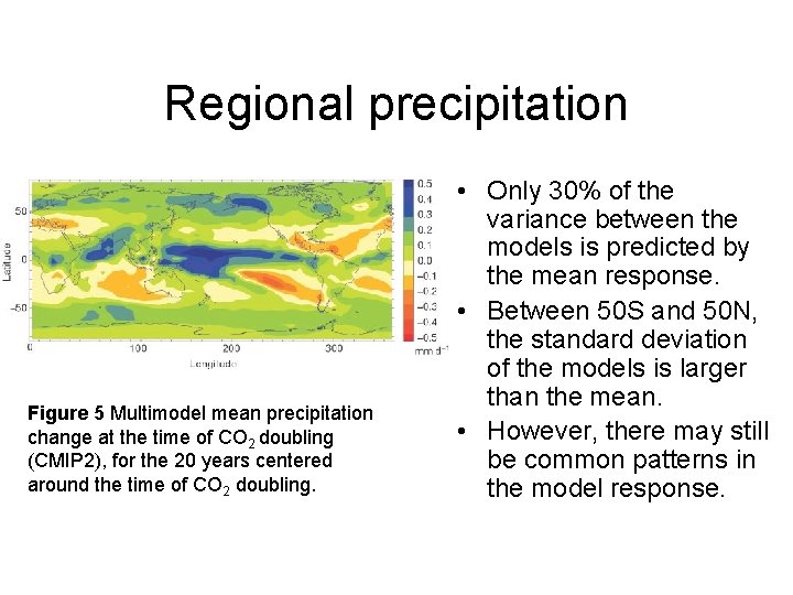 Regional precipitation Figure 5 Multimodel mean precipitation change at the time of CO 2