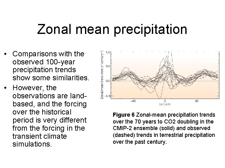 Zonal mean precipitation • Comparisons with the observed 100 -year precipitation trends show some