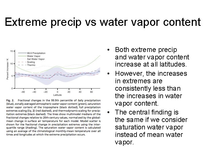 Extreme precip vs water vapor content • Both extreme precip and water vapor content