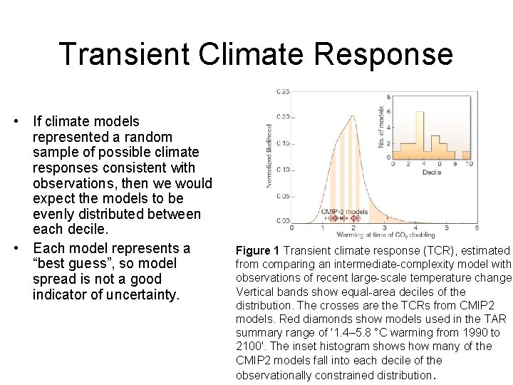 Transient Climate Response • If climate models represented a random sample of possible climate